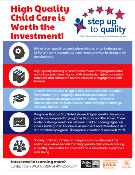 what are the benefits of high quality child care